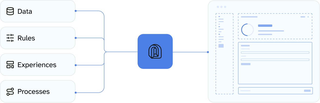 Portica AI Images